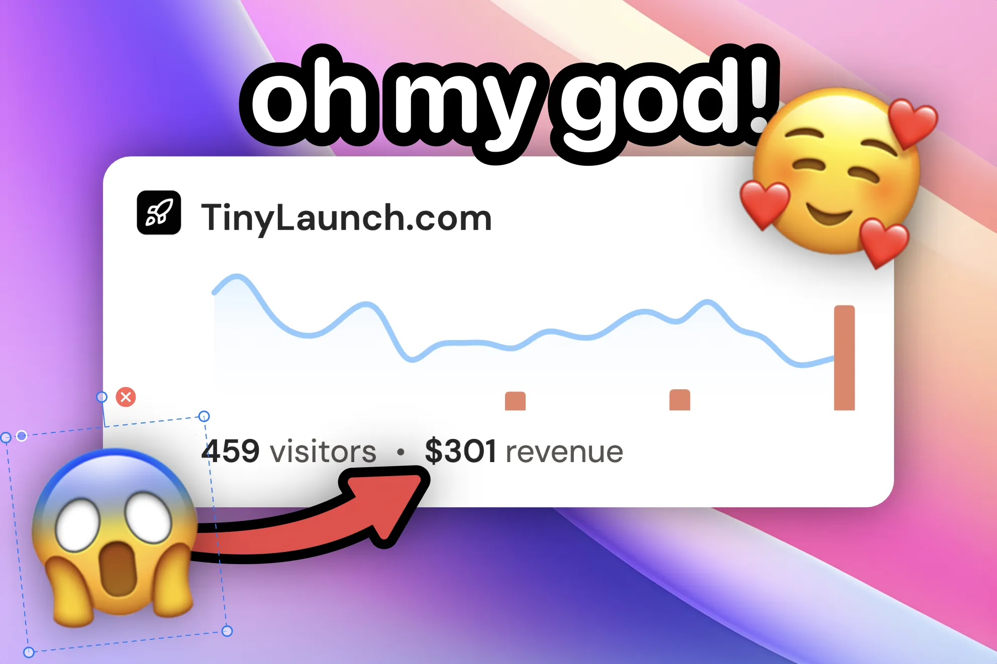 Command-line interface for portal shortcuts